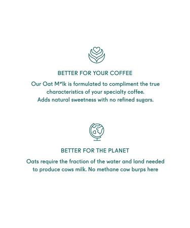 Minor Figures Barista Oat Milk - 6 x 1L Cartons - Non-Dairy Milk for Coffee & Tea - Buy Online on SooperMarket.com