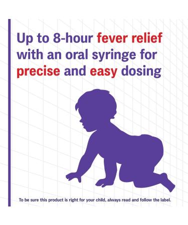 Advil Pediatric Drops Fever and Pain Reliever for Infants Grape Flavour 24 mL 24 ml (Pack of 1) Grape - Buy Online on SooperMarket.com