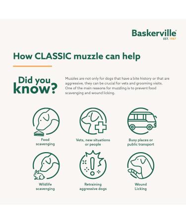 Baskerville Classic Basket Muzzle for Dogs | Pant Drink Prevent Bites | Durable TPR | Ideal for Long-Nosed Breeds - Buy Online on SooperMarket.com