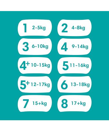 Pampers Baby-Dry Size 7 Nappies (50-Pack) for 15kg+ Babies | International Shipping Available - Buy Online on SooperMarket.com