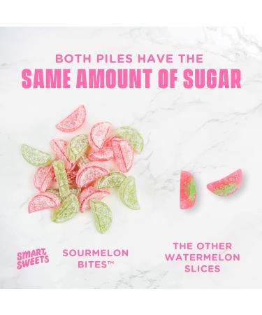 Smart Sweets Low Sugar Sourmelon Bites Candy Fruity Free of Sugar Alcohols & No Artificial Sweeteners Sweetened with Stevia Natural Fruit Flavors 12x50g (Box of 12) - Buy Online on SooperMarket.com