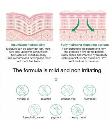 B5 Face Serum Hyaluronic Acid Anti Wrinkle Aging Facial Serum With Vitamin B5 Improve Rough Skin Ultra-Hydrating Ultra-Repairing Formula B5 Serum Concentrate 30ml - Buy Online on SooperMarket.com