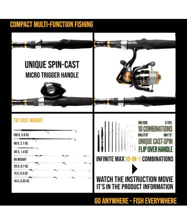 Rigged & Ready 25-in-1 Travel Fishing Rod - Ultimate Compact Spinning/Baitcast for Freshwater & Saltwater Anglers - Buy Online on SooperMarket.com