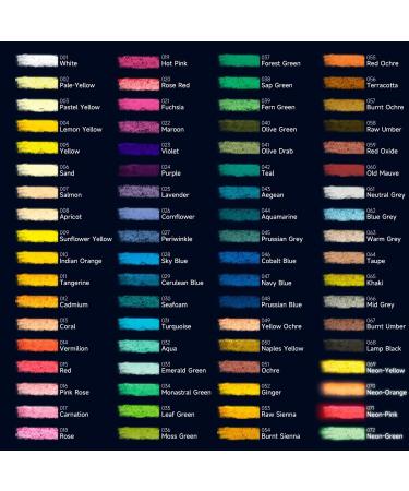 Ohuhu 72 Long Chalk Pastels Set - Soft Pastels for Artists - Includes 4 Fluorescent Colors and 6 Pastel Papers - Art Supplies for Drawing, Blending, Shading - Ideal for Adults, Kids, Beginners - Buy Online on SooperMarket.com