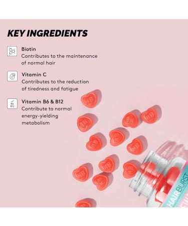 HAIR BURST Biotin Hair Gummies for Longer & Thicker Hair - Zinc, Vitamin C & Selenium - 1 Month Supply (60 Gummies) - Buy Online on SooperMarket.com