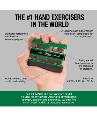 PROHANDS Gripmaster Hand Exerciser Finger Exerciser (Hand Grip Strengthener) Spring-Loaded Finger-Piston System Isolate & Exercise Each Finger 1.5 XX Light - 1.5lb - Buy Online on SooperMarket.com