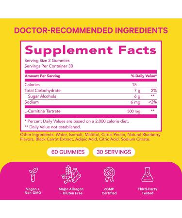 Pink Stork Total Slim Gummies - Sugar-Free Energy Gummy for Women - Metabolism and Post-Workout Support - 60 Blueberry Gummies - Buy Online on SooperMarket.com