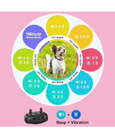 Small Dog Bark Collar - Adjustable Anti-Barking Device with Beep and Vibration - Humane Deterrent for Small to Medium Dogs - Pink - Buy Online on SooperMarket.com