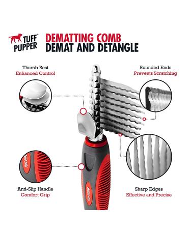 Tuff Pupper Detangling Comb | Dematting Tool for Dogs & Cats | Safely Remove Knots and Mats | Ergonomic Handle for Precision Control - Buy Online on SooperMarket.com