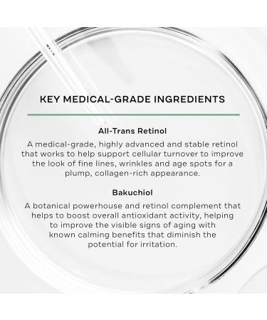 Replenix Anti-Aging Retinol + Bakuchiol Face Serum | Medical-Grade Treatment for Mature Skin | 1 fl. oz - Buy Online on SooperMarket.com