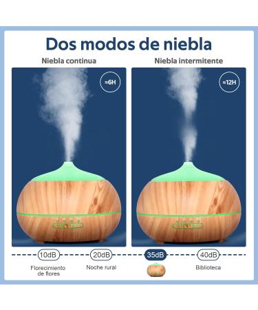 Moisturnt Aroma Diffuser - 500ml Ultrasonic Humidifier with Aroma Oil Set | 7-Color LED Aromatherapy for Home Office & Bedroom - Buy Online on SooperMarket.com