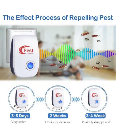 Ultrasound Pest Control 6-Pack | Plug-In Electronic Repeller for Insects Mosquitoes Mice & Cockroaches | International Shipping Available - Buy Online on SooperMarket.com