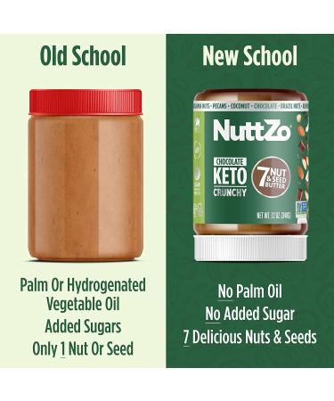 Buy Nuttzo 7 Nut & Seed Butter - Chocolate Keto Crunchy 12 oz | Healthy Snack - Buy Online on SooperMarket.com