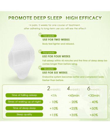 Dtox Foot Pads 28 Pcs - Anti-Swelling Ginger Patch for Better Sleep and Stress Relief - Buy Online on SooperMarket.com