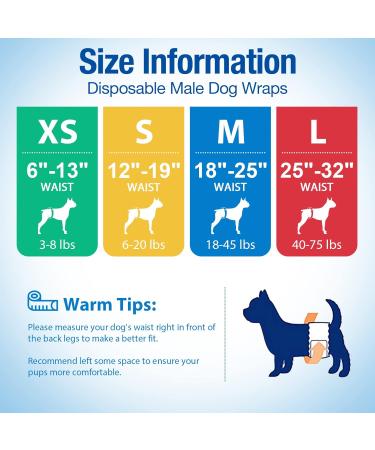 Pet Soft Disposable Dog Diapers for Male Dogs - 20 Pack | Highly Absorbent Leak-Proof with Wetness Indicator | International Shipping - Buy Online on SooperMarket.com