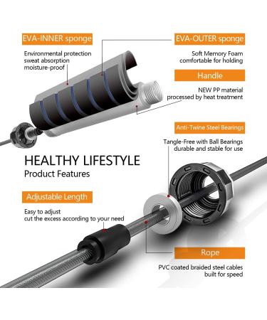 GoxRunx Tangle-Free Speed Jump Rope for Fitness Workout - Red, for Men, Women, and Kids - Buy Online on SooperMarket.com