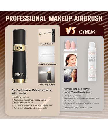 PELCAS Cordless Airbrush Professional Makeup Kit - Rechargeable Mini Airbrush Gun for Face and SPA 35ML - Buy Online on SooperMarket.com