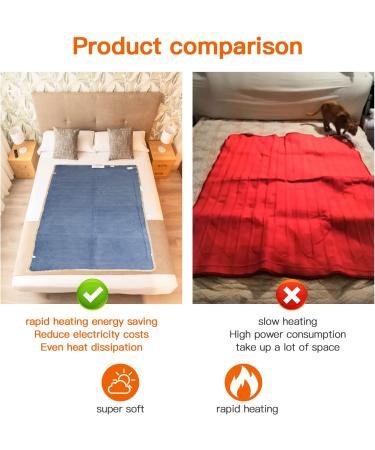 SXCDD Blue Electric Heated Blanket | 3 Heat Settings | Flannel Warmth 180 x 90 cm | International Shipping - Buy Online on SooperMarket.com