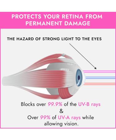 Super Sunnies Tanning Goggles - 12-Pack Assorted Colors for UV Eye Protection - FDA Compliant - Buy Online on SooperMarket.com