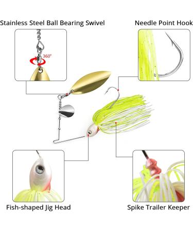 MadBite Spinnerbait Fishing Lures 4pc Multi-Color Kits with Stinger Hooks in Storage Box - 3/8oz Double Willow & Colorado/Willow Blades - Buy Online on SooperMarket.com