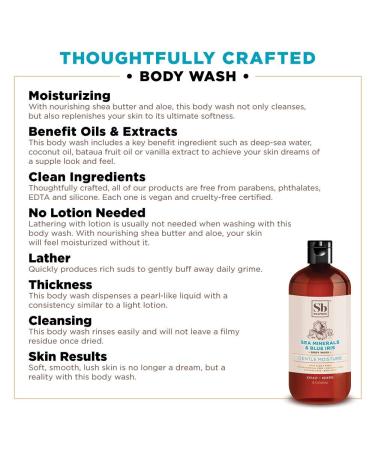 Soapbox Sea Minerals & Blue Iris Body Wash - Moisturizing Cleanser with Aloe Vera & Shea Butter | 16oz Bottles (Pack of 3) - Paraben, Gluten, Silicone Free, Cruelty Free & Vegan - Buy Online on SooperMarket.com