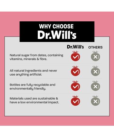 Dr Will's Sriracha Hot Sauce Natural Ketchup and BBQ Sauce Selection Pack | Gluten Free & Dairy Free - 500 g (Pack of 3) Variety Sauces 500 g (Pack of 3) - Buy Online on SooperMarket.com