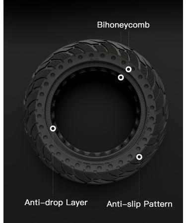 10 Inch Solid Rubber Tire for Ninebot Segway MAX G30 G30P G30LP Kickscooter - 2PCS Replacement Tires with Dual Shock Absorption, Honeycomb, Explosion-Proof - Front/Rear Tyre Accessories - Buy Online on SooperMarket.com