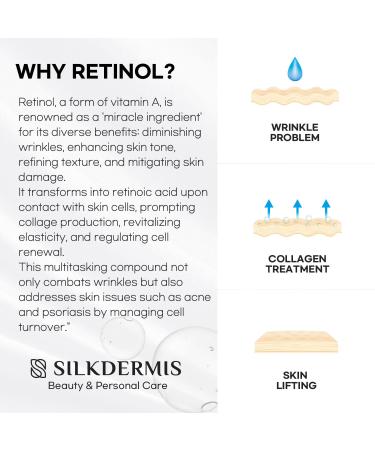 SLIKDERMIS Retinol Eye Cream for Dark Circles - Anti-Aging Under Eye Cream for Wrinkles | 20ml Advanced Formula Night Cream - Buy Online on SooperMarket.com