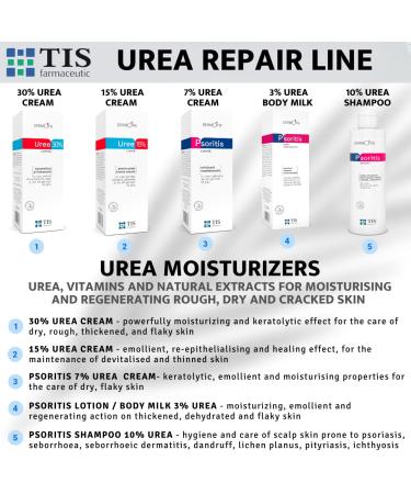TIS 15% Urea Cream for Eczema Keratosis & Dry Skin | Healing with Lactic Acid & Wheat Germ Soap | 25g - Buy Online on SooperMarket.com