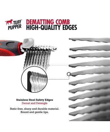 Tuff Pupper Detangling Comb | Dematting Tool for Dogs & Cats | Safely Remove Knots and Mats | Ergonomic Handle for Precision Control - Buy Online on SooperMarket.com