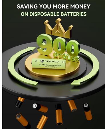 1.2V AA Ni-MH Rechargeable Batteries - 900mAh High Capacity for Solar Lights & Outdoor Use - 12 Pack - Buy Online on SooperMarket.com