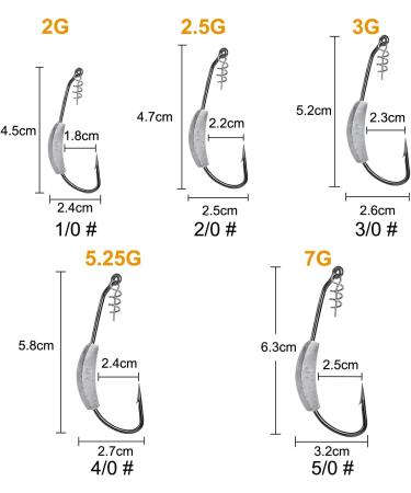 SHUNWEI Weighted Swimbait Hooks Saltwater Fishing Hooks Assortment | 25 Pcs Box, 5 Sizes - Buy Online on SooperMarket.com