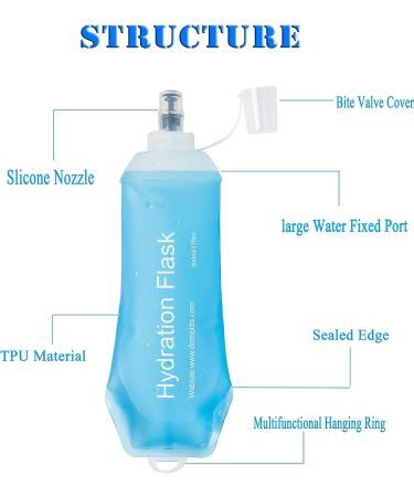 Axen 150ml Soft Flask - TPU Foldable Hydration Bottle for Running Cycling & Hiking (Pack of 2) | Lightweight & Collapsible Water Flask - Buy Online on SooperMarket.com