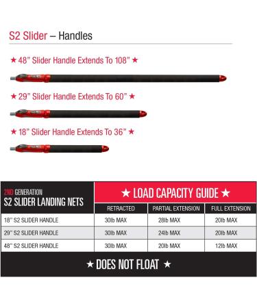 Ego Culling Beam - Tournament Fishing Scale, Easy Use, Corrosion Proof, FreshSaltwater - Buy Online on SooperMarket.com