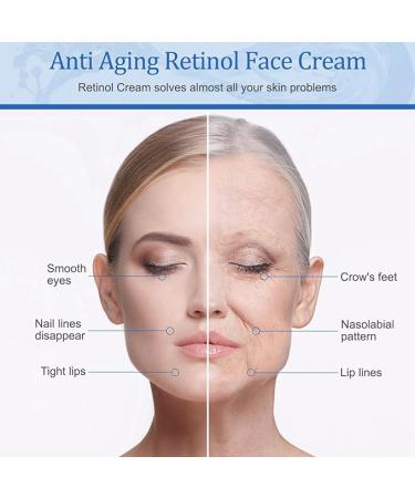 Pure Retinol Cream Wrinkle Cream Retinol Cream For Face Anti Aging Moisturizer With Hyaluronic Acid & Collagen Retinol Face Moisturizer For Firm Skin Anti-Aging & Fade Wrinkles 50 ml - Buy Online on SooperMarket.com