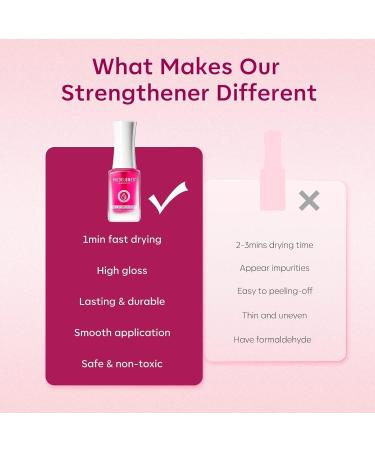 Modelones Nail Strengthener for Thin Nails and Growth Treatment Repair Damaged Nails Hardener Extra Strong Nail Care Quick Dry Base Coat Nail Polish 0.5 oz 1-Pack - Buy Online on SooperMarket.com