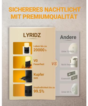 Buy Lyridz Dimmable Night Light Socket - 2-Piece LED Warm White Lamp with Motion Sensor & 3 Modes for Bedrooms Kitchen & Hallway | Ultra-High 2700K Lighting - Buy Online on SooperMarket.com