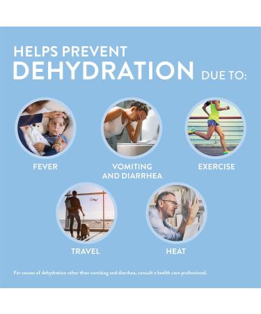 Pedialyte Electrolyte Oral Rehydration Solution Unflavoured 1-L Bottle Unflavored - Buy Online on SooperMarket.com