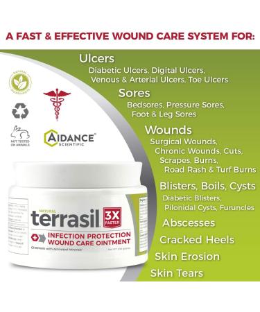 Terrasil Wound Care Ointment | 3X Faster Healing | Natural Infection Protection | 200gm Jar - Buy Online on SooperMarket.com