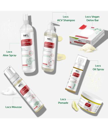 Made For Locs Vegan Aloe Refresher Spray | Hydrating Moisturizer for Locs & Dreadlocks Natural Hair Care | Nourishing Locs Spray with Aloe Vera 8 oz - Buy Online on SooperMarket.com