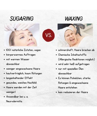 Sugaring Sugar Paste 500g + 100 Depilatory Strips | 100% Vegan Hair Removal | Gentle & Painless | Lasts Up to 4 Weeks | Unisex Soft Wax for Smooth Skin - Buy Online on SooperMarket.com