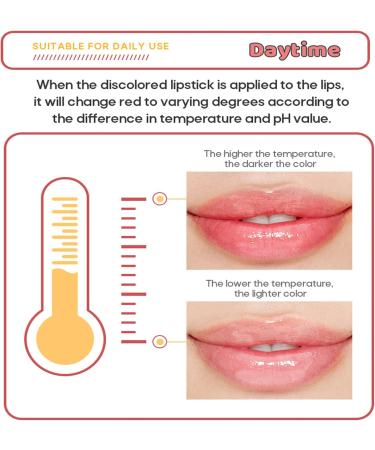 Lip Masks Cherry Lip Balm Colour Changing Lip Balm Stick Tinted Lip Balm for Women Lip Repair Plumping Lip Gloss Lip Care Moisturiser for Dry Lips Treatment Lifter Gloss Lip Oil Lip Masks Skincare - Buy Online on SooperMarket.com