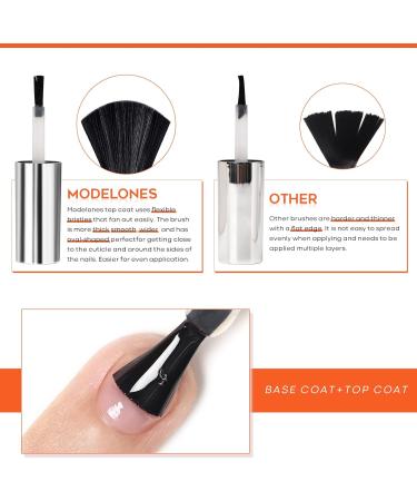 Modelones Matte Gel Top Coat Set - No Wipe, Soak Off Varnish 3x10ml - High Gloss Shiny & Matte Effects - LED Lamp Required - Nail Polish Base & Top Coat - Buy Online on SooperMarket.com