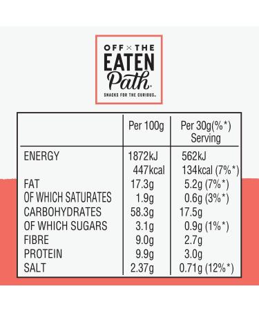 Off the Eaten Path Sour Cream & Pepper Bean Sticks 100g - Crunchy Snack with a Tangy Twist - Buy Online on SooperMarket.com