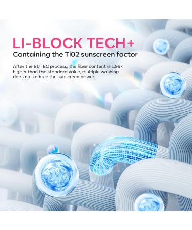 Modelones UV Gloves - Professional UPF99+ Fingerless UV Protection Gloves for Gel Manicures | Anti UV Gloves for Gel Nail Lamp - Protect Your Skin - Buy Online on SooperMarket.com