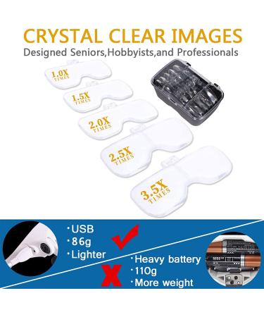Rechargeable Magnifying Glasses with Light and Interchangeable Lenses for Close Work - 1.0X - 3.5X Magnification - Ideal for Reading, Arts, Crafts, and Hobbies - Buy Online on SooperMarket.com