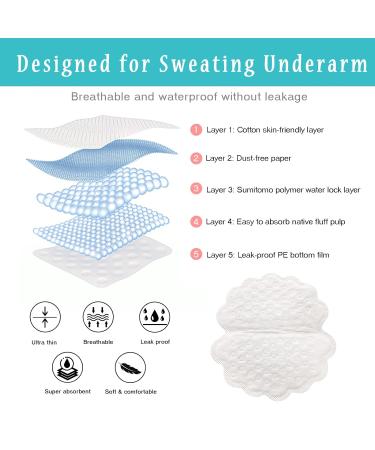 Armpit Pads - 40 Anti-Sweat Pads for Women & Men | Ultimate Protection Against Sweat - Buy Online on SooperMarket.com