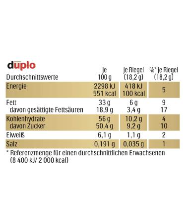Duplo Chocolate Bars - 40 Individually Wrapped Crispy Waffles in Milk Chocolate | International Shipping - Buy Online on SooperMarket.com