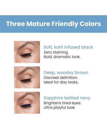 Prime Prometics PrimeEyes Glide Waterproof Gel Cream Eyeliner for Mature Women - Long-Stay, Mess-Proof, Wood (Brown) with Sharpener and Smudger - Buy Online on SooperMarket.com