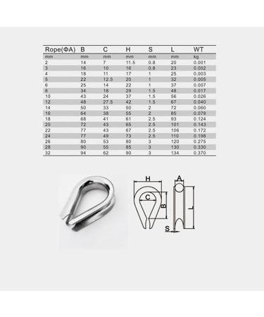 Mtsooning 10PCS Stainless Steel Rope Thimble Rigging Wire Chain Clamp Clip for Sailing Boat Anchor Fishing - Ideal for Commercial & Industrial Applications - Buy Online on SooperMarket.com